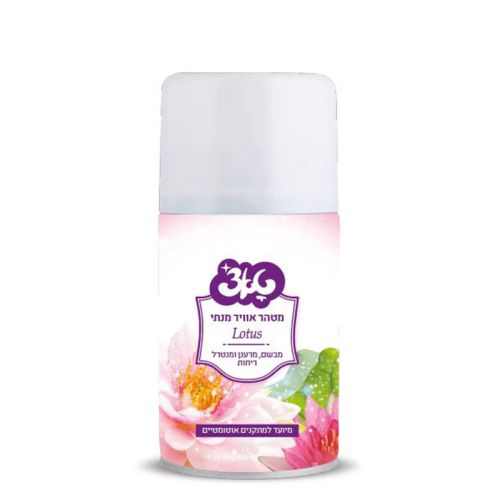 חומרי ניקוי